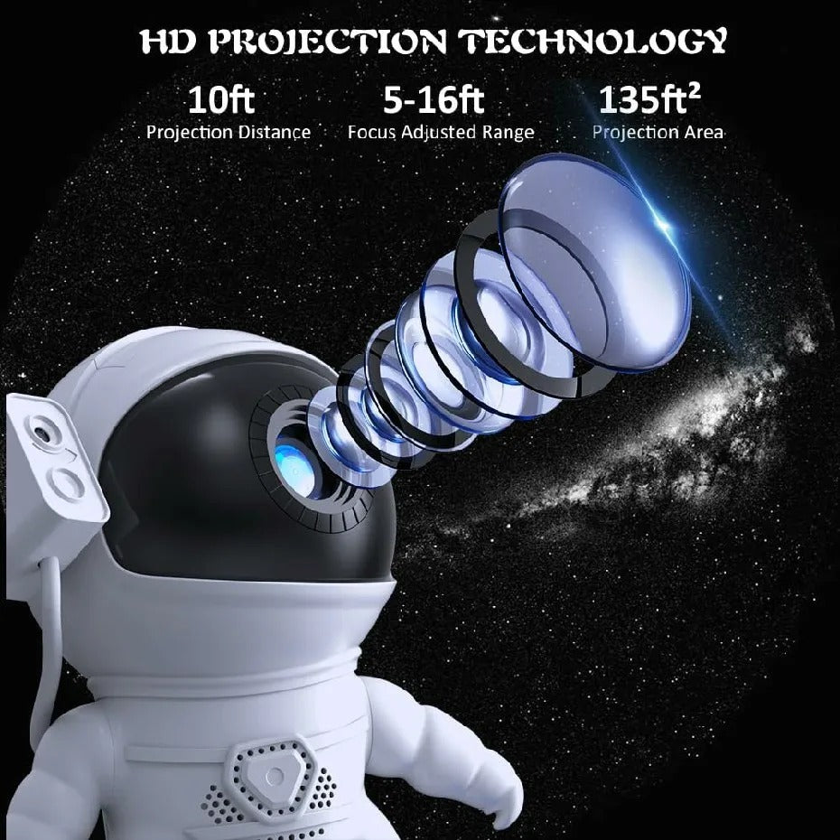 Proyector Galáctico